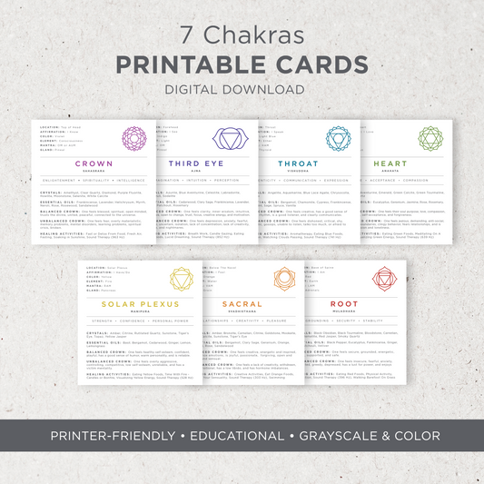 7 Chakras Printable Set