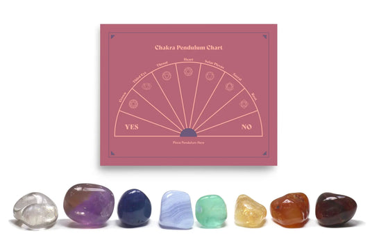 Pendulum Chakra Poster