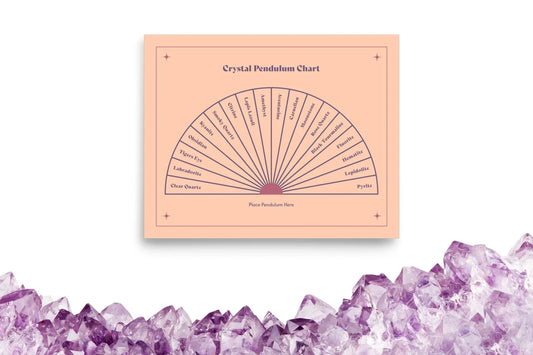 Pendulum Crystal Poster