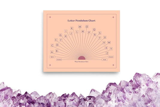 Pendulum Alphabet Poster